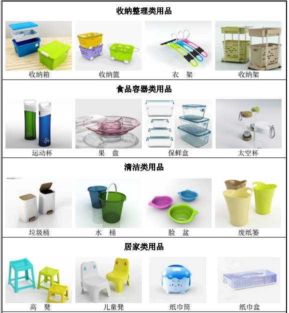 祝賀茶花股份成功上市，打造國際高端家居日用品新航母